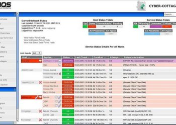 Cara Memantau Server Linux Menggunakan Nagios Core Dan NRPE