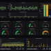 Grafana is an open source