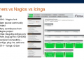 Icinga network monitoring