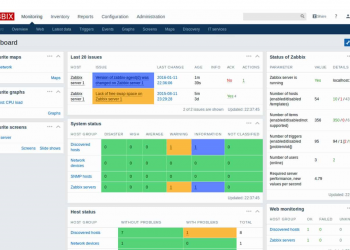 Zabbix system monitoring