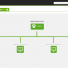 Pandora FMS Network Monitoring